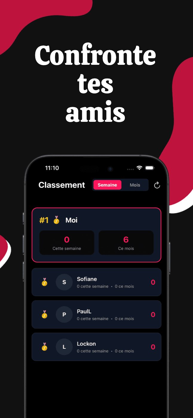 Édition du programme